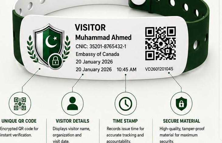 Smart security wristband issued to a verified visitor